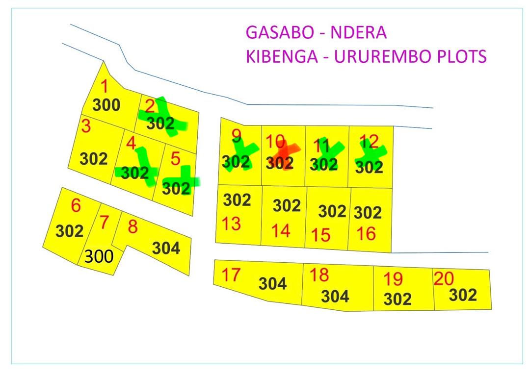 Prime Land for Sale in Ndera, Gasabo District , Kibenga, Ururembo