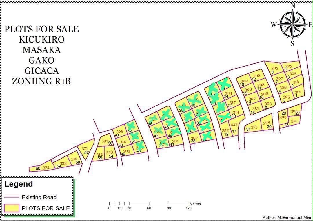 Plot for in Kicukiro