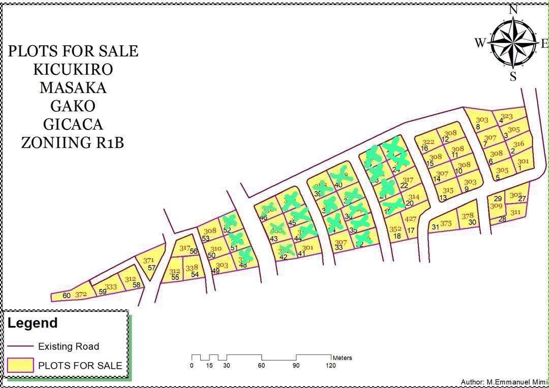 Plot for in Kicukiro