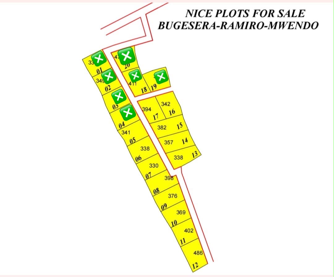 Prime Residential plot in Bugesera