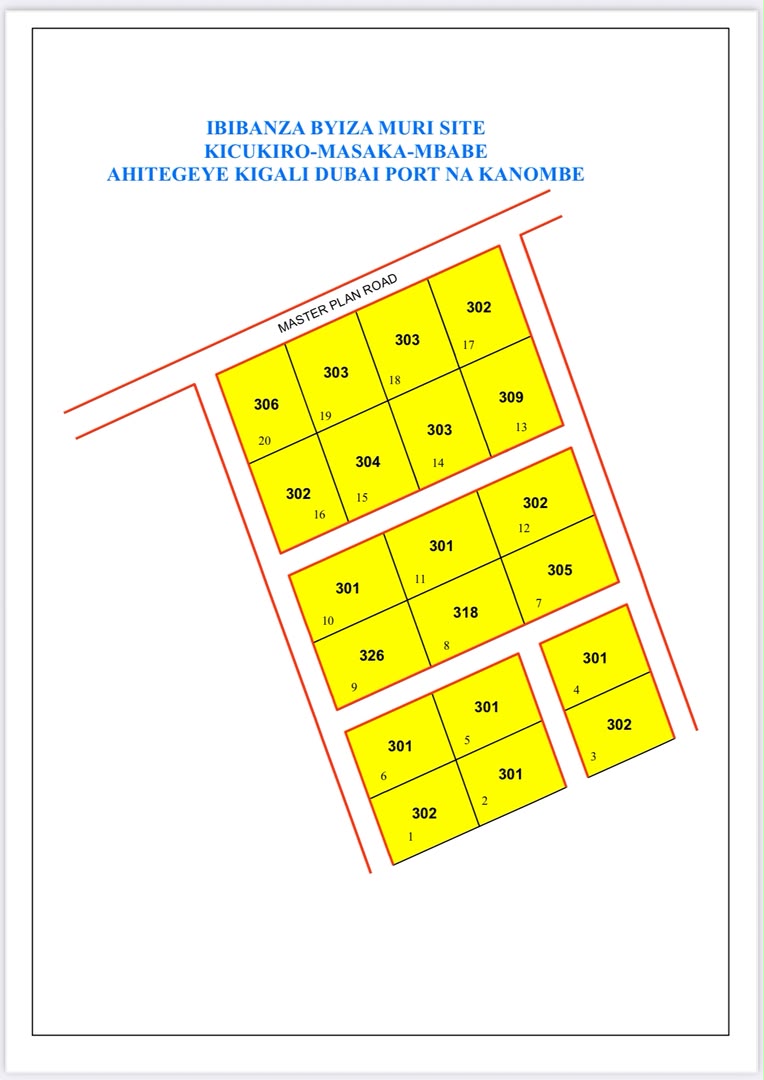 Prime land for sale