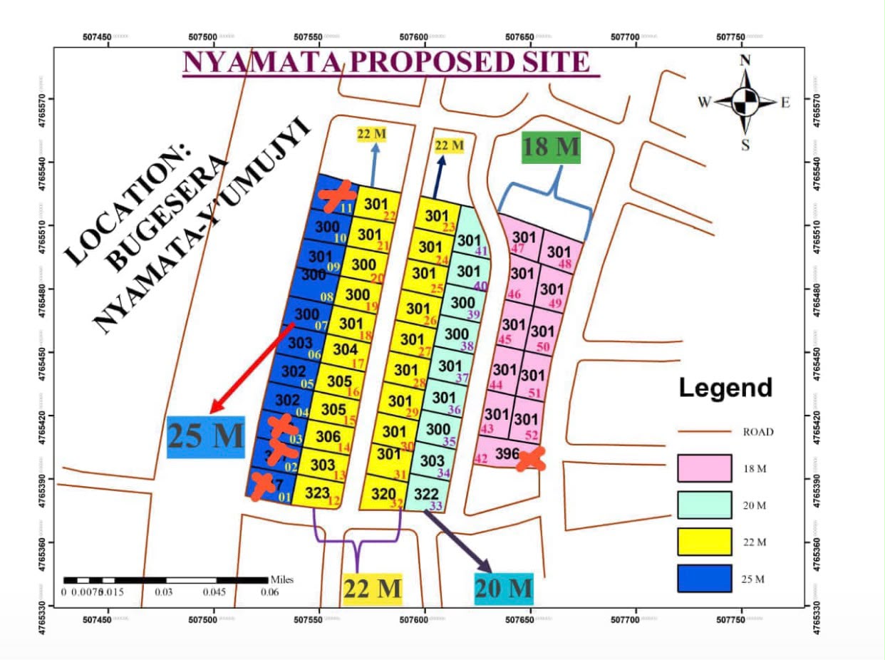 Plots for sale
